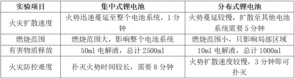 f2fc3b0578b0476782ce7c149d52699e~tplv-tt-origin-asy2_5aS05p2hQOaYjuW-t-a6kOiDvQ==.png